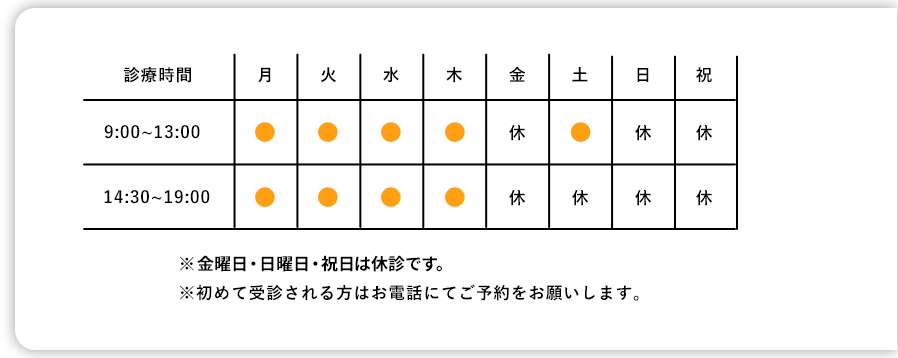 診療時間